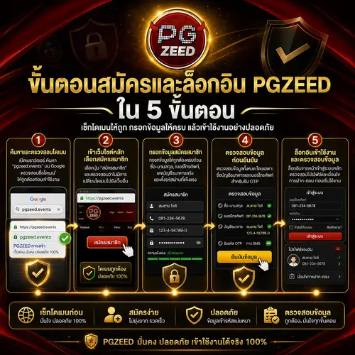 ขั้นตอนสมัครและล็อกอิน PGZEED